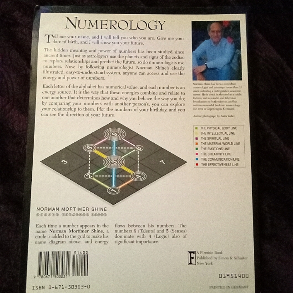 Numerology  Book           ☆🔢🔮🪬🔢ℹ️☆ - Picture 2 of 2